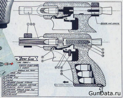 Пистолет Дир Ган (CIA Deer Gun)