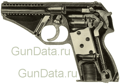 Устройство пистолета Маузер ХСц (Mauser HSc)